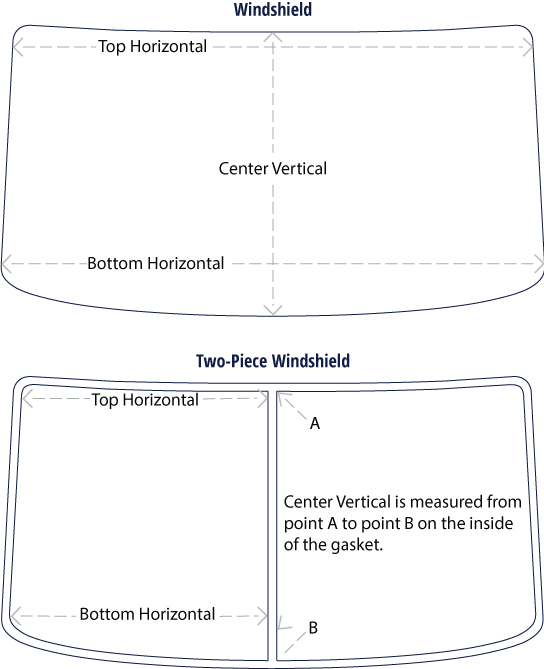 Class A RV Windshield Shade Magne Shade